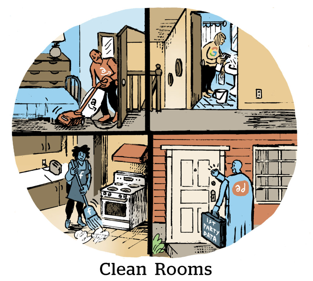Comic: Clean Rooms